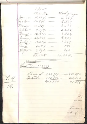 p. 14