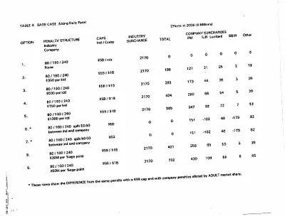p. 42
