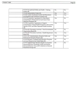 p. 19