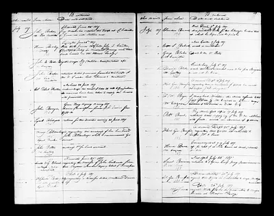 p. 21