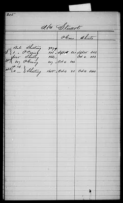p. 58