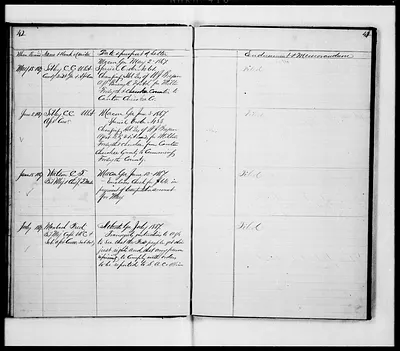 p. 18