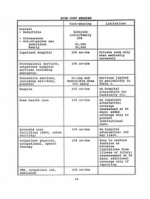 p. 44
