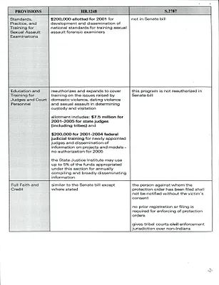 p. 45