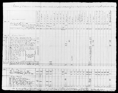 p. 58