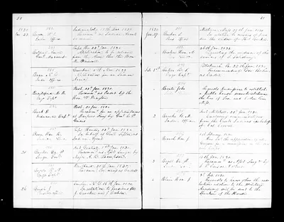 p. 34