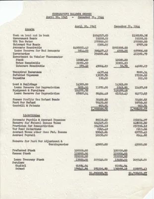p. 2