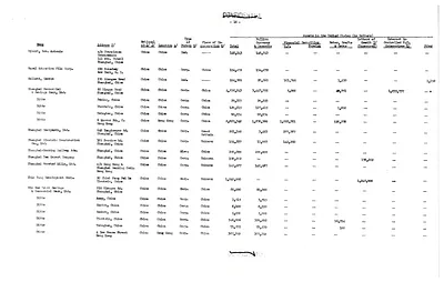 p. 16