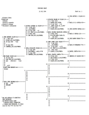 p. 52