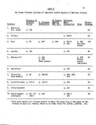 p. 30