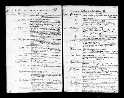 p. 34