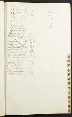p. 14