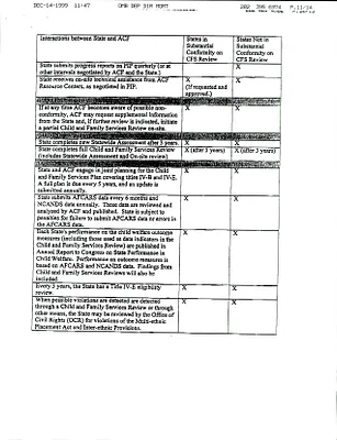 p. 52