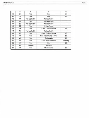 p. 18