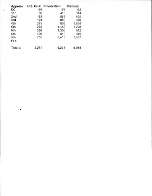 p. 19