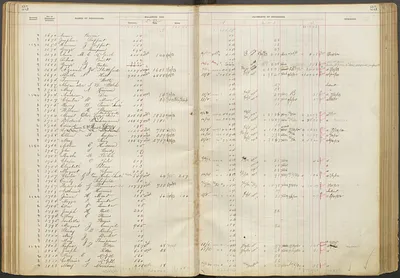 p. 28