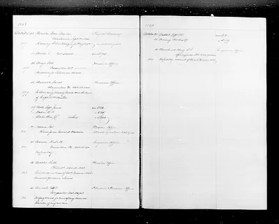 p. 22
