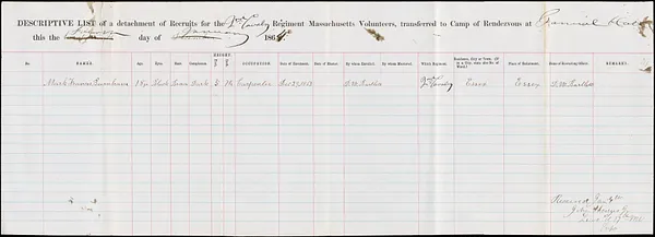 Civil War - recruits for 2nd Calvary transferred to Faneuil Hall