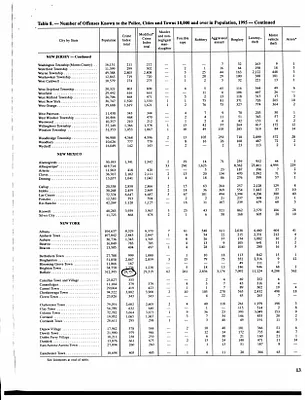 p. 32