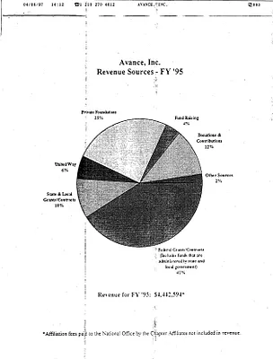 p. 44