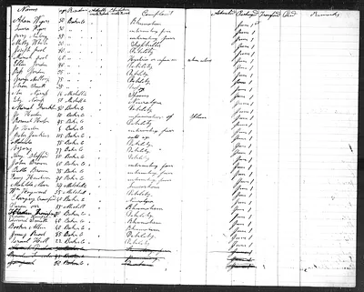 p. 21