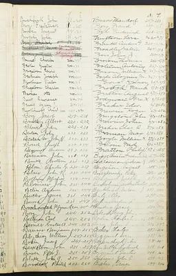 p. 6