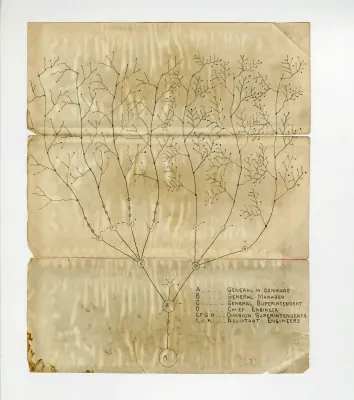 p. 2