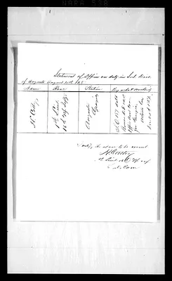 p. 27
