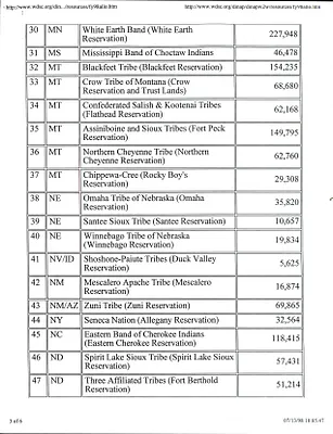 p. 8
