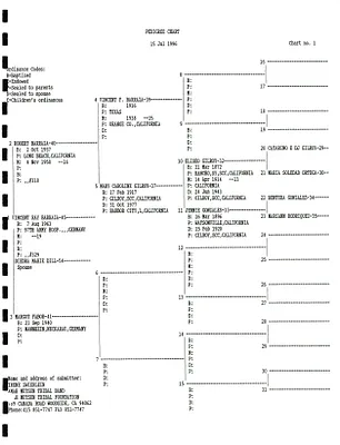 p. 14