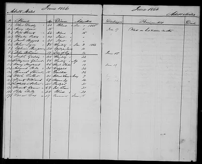 p. 27