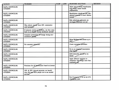 p. 56