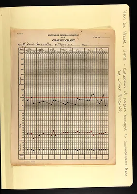 p. 50