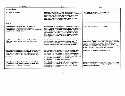 p. 60