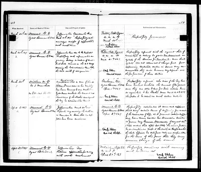 p. 12