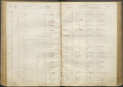 p. 43