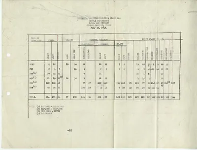 p. 55