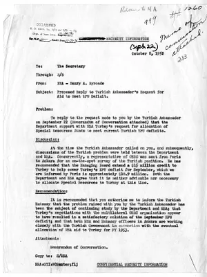 Memorandum from Henry Henry Byroade to Secretary of State Dean Acheson