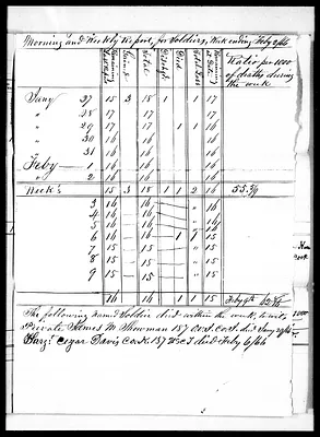 p. 55
