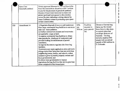 p. 34