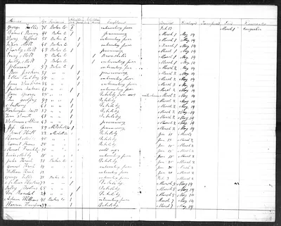 p. 11