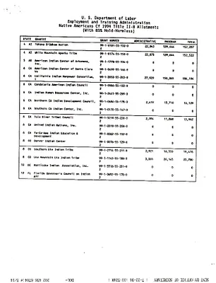 p. 54