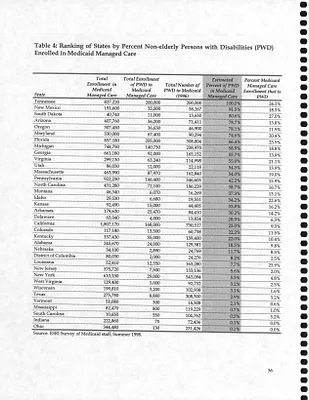 p. 40
