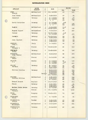 p. 55
