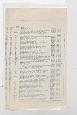p. 16