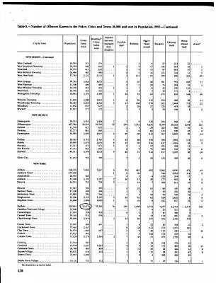 p. 31