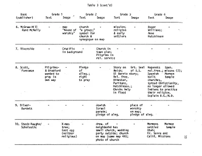 p. 12