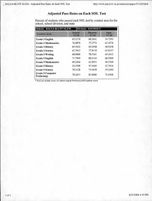 p. 7