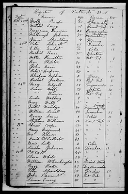 p. 44