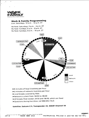 p. 12